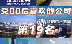 沈阳pack招聘薪资待遇怎么样？