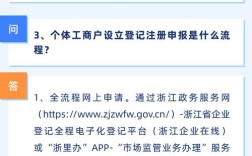 工商网监申请流程是什么?