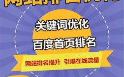 网站搭建搜索排名第一