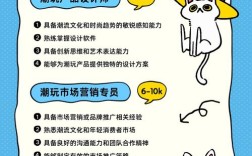 我爱玩招聘玩转招聘还是招聘玩转你？