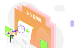 android招聘 上海，上海Android招聘，薪资多少？