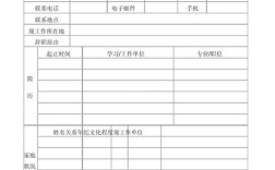 代招聘表格如何规范填写？