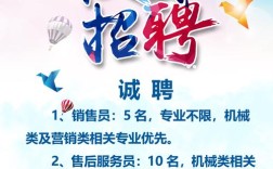 校园招聘怎么写，校园招聘简历怎么写才能脱颖而出？