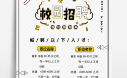 Synopsys 校招流程、岗位及薪资待遇如何？