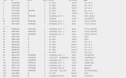 sketch命令怎么用？参数有哪些？