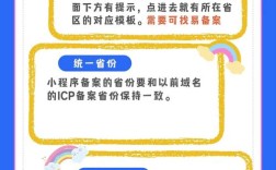 企业网站备案后如何上线，企业网站备案后如何快速上线？