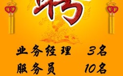 盛大GM招聘，具体要求有哪些？