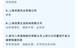上海layabox招聘