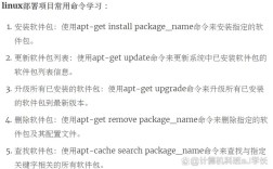 Linux安装包命令有哪些？