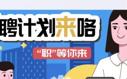 城市推广招什么样的人？