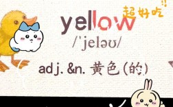 小黄人单词怎么写？