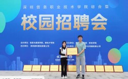 校园招聘c，校园招聘C岗位，具体职责是什么？