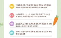 小程序官网开发难不难？关键步骤有哪些？