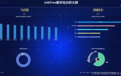 Hadoop Spark招聘需求如何快速匹配？