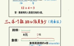 如何快速记忆倍数有高效方法吗？