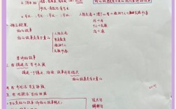 如何围绕关键词写文章，如何围绕关键词写出高质文章？