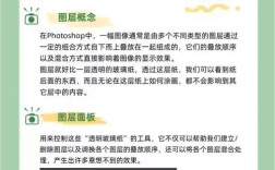 PS混合模式究竟如何理解？