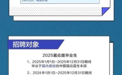 华为IC招聘有何具体要求与流程？