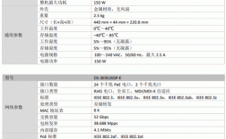 海康交换机命令有哪些常用操作？