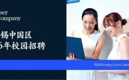 麦肯锡招聘推荐有何秘诀？