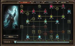 Dota IMBA死亡随机命令，怎么玩？