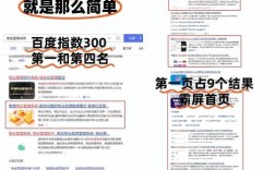 如何快速做SEO排名？秘诀究竟在哪？