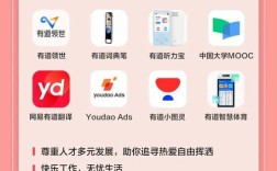 有道招聘暗黑？暗黑操作具体指什么？