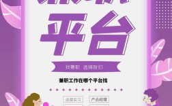 招聘App的兼职靠谱吗？