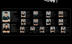 Instar招聘具体岗位要求及薪资如何？