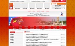 政府网站建设，如何提升服务效能与用户体验？