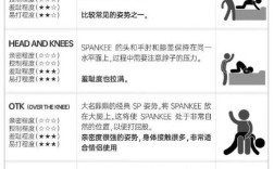 招聘sp是什么，招聘SP具体指什么岗位？
