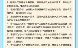 华为oss招聘，华为OSS招聘有何具体要求？
