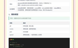 dede中css如何调用另一个css