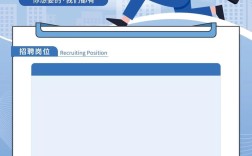 EasyUI招聘，前端技能要求与薪资范围？