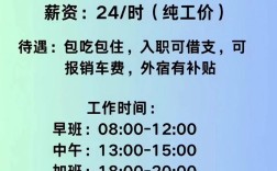 魔幻工厂招什么人？要求有哪些？