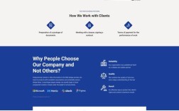 律师个人网站如何搭建？