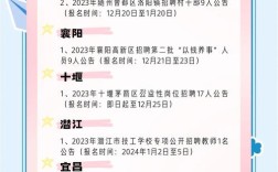 武汉GIS招聘，薪资待遇如何？