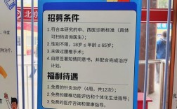 邻家医生招聘,具体要求有哪些?