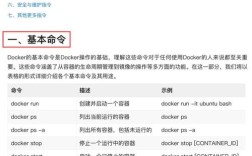 Docker镜像命令有哪些常用操作？