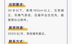 看企业招聘，企业招聘背后藏着哪些用人玄机？