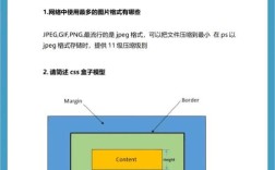 前端招聘题库有哪些核心考点？