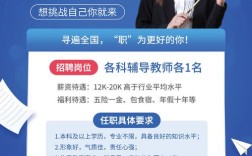 传智播客招招生老师，要求有哪些？