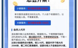 前端接私单，交易流程该怎么走？