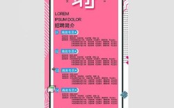 易积分招聘,哪些岗位在等你?