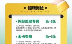 mapgis制图招聘，MapGIS制图招聘，技能要求与薪资范围？
