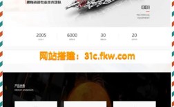 搭建商业网站，商业网站搭建，从0到1怎么快速落地？