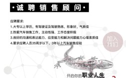 奥迪坚招聘，哪些岗位在招？