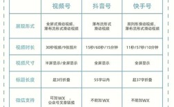 App推送如何高效触达用户？