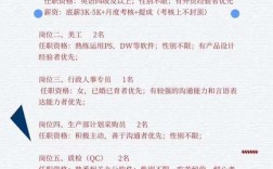 armoto招聘什么岗位？要求有哪些？