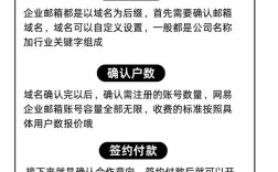 如何加入公司的企业邮箱，如何快速开通公司企业邮箱？